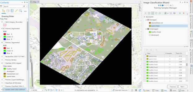 GIS Project Showcase